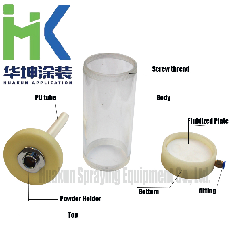 Mini powder fluidized cup