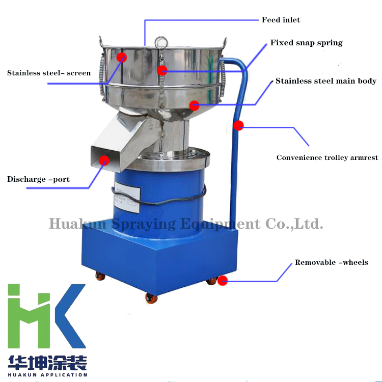 mini sieving machine